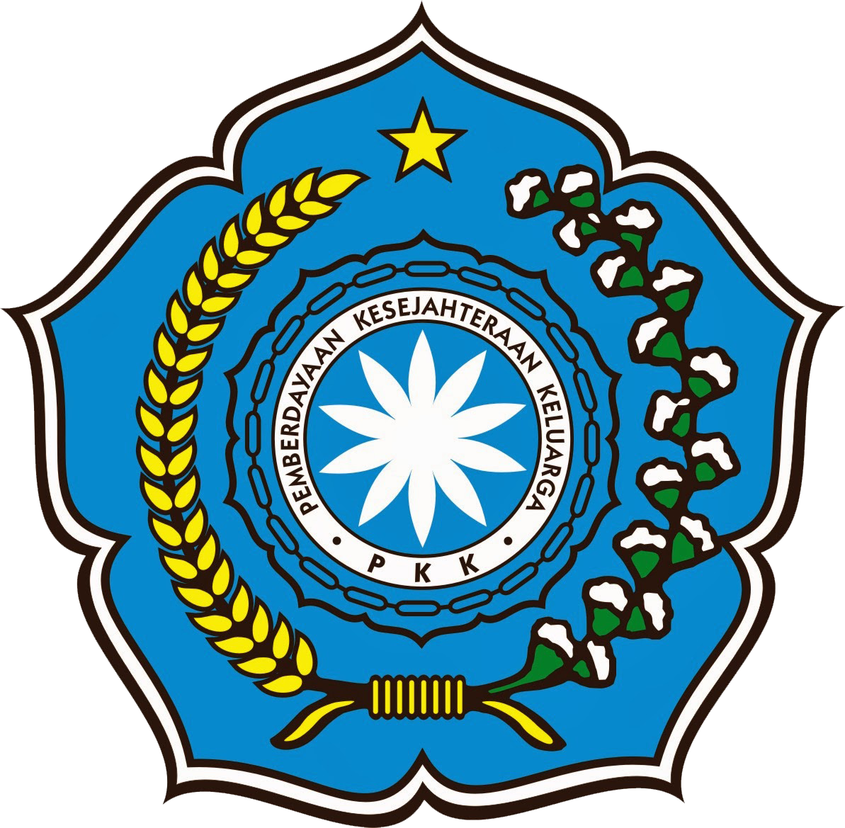 Logo TP PKK Desa